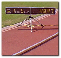 Finish line clock